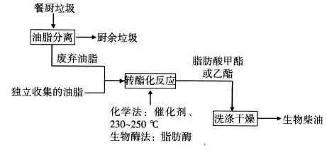 鴻本機(jī)械