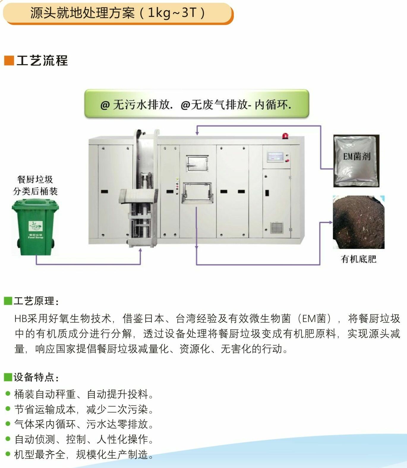 日處理量10公斤餐廚垃圾處理機(jī)